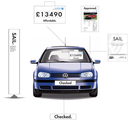 VW-Used-car-schematic_Web.jpg