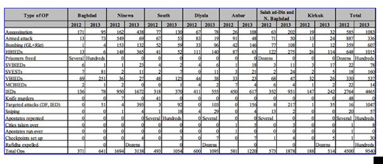 3 2013excelsheet.jpg