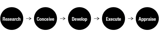 process_diagram-01.jpg