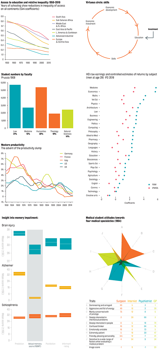 KCL-Kings-Lectures-Transcript-Graphs.jpg